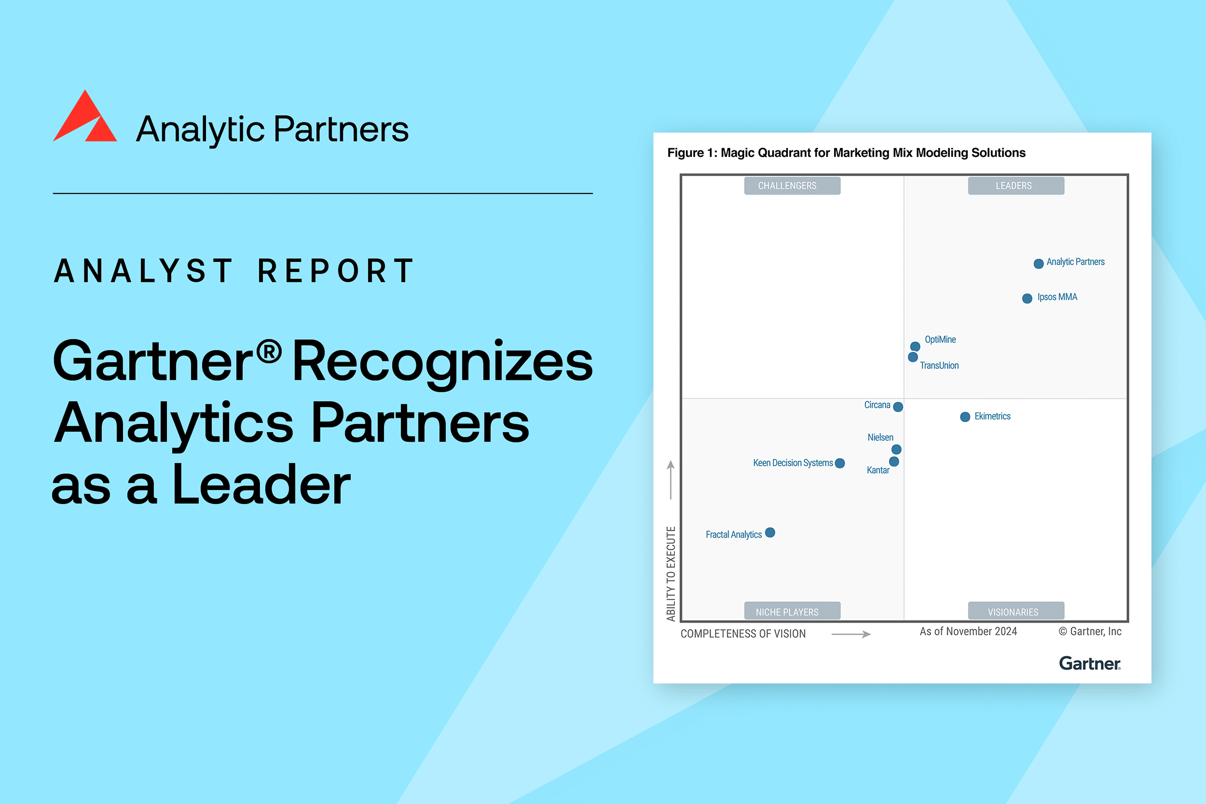 Gartner® Recognizes Analytic Partners as a Leader in the 2024 Magic